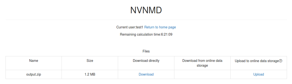 download zipped package